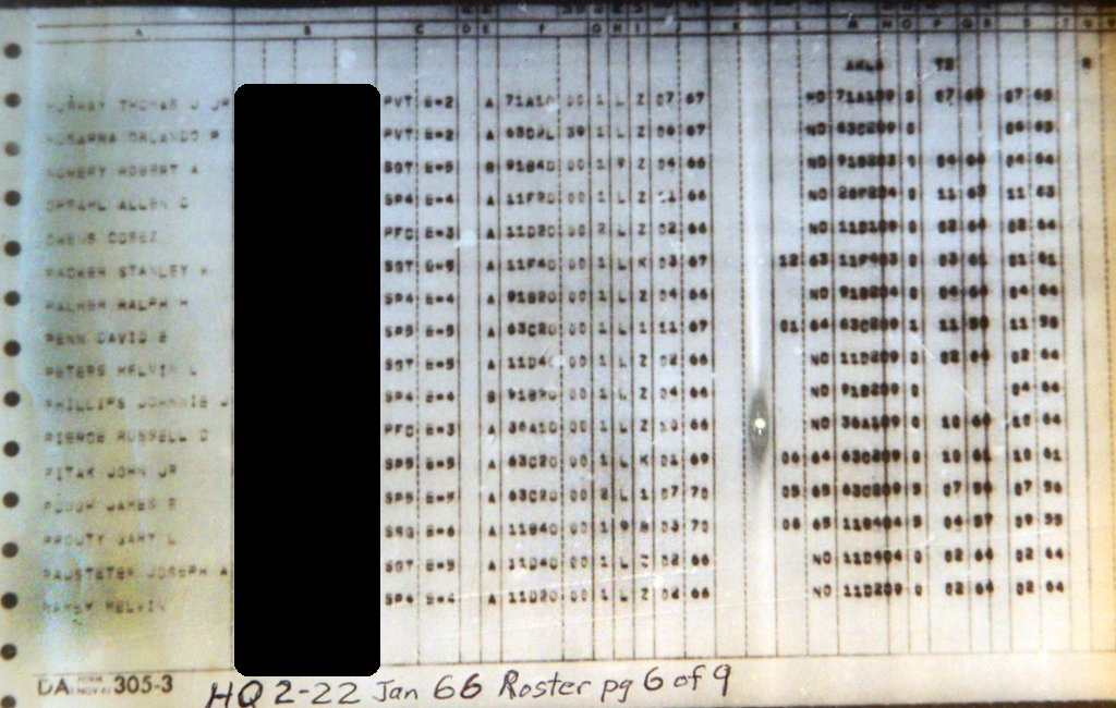 HHQ Company January 1966 Page 6